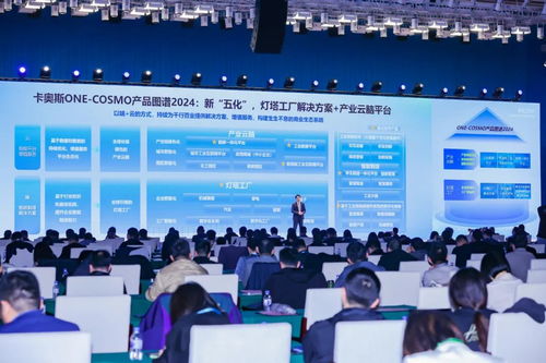 工業(yè)互聯(lián)網(wǎng) 從混沌到創(chuàng)新——卡奧斯以智能交互引擎引領(lǐng)變革，啟示武漢企業(yè)網(wǎng)站建設(shè)